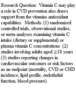 Journal Article Assignment